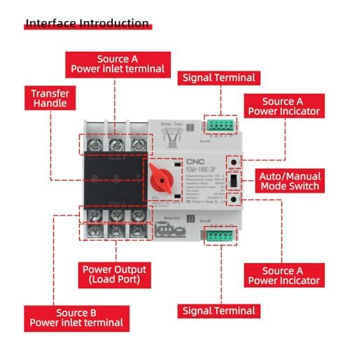 CNC 2P 100A AC220V Automatic/Manual Transfer Switch - size: 2P-220V