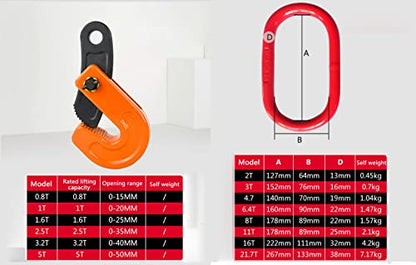 Horizontal Plate Lifting Clamp 1.6T/ 3527 lbs with 4 Clamps Heavy Duty Barrel Drum Lifter High Strength Manganese Steel Chain for Industry Hoist Crane (Capacity 1.6 ton, 1.5m chain) - style: Capacity 1.6 ton, 1.5m chain