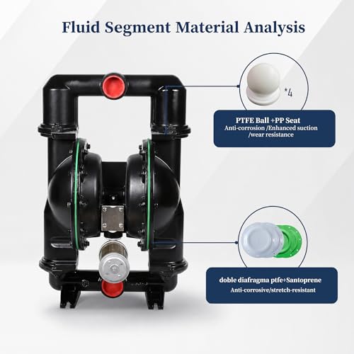 1 Inch Air r-Operated DoubleDiaphragm Pump, Aluminum Alloy PTFE Industrial Pneumatic Transfer Pump 35GPM 120PSI, for Low Viscosity Fluid, Oil, Diesel, Colorant (QBY4-50 Aluminum +PTFE 172GPM)