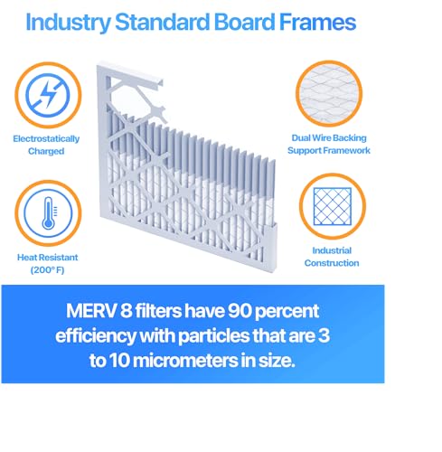 Filter King 4x8.5x1 Air Filter MERV 8, AC Furnace Filters (4-Pack) - size: 4x8.5x1