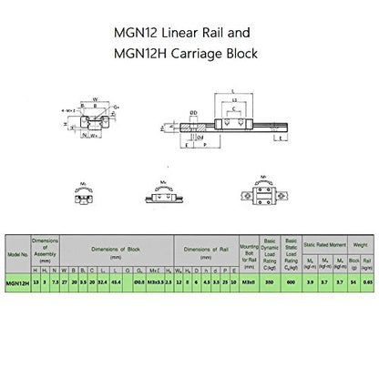 600mm MGN12 Linear Rail Guide with 2pcs MGN12H Carriage Block for 3D Printer and CNC Machine - size: 600mm, style: Rail + 2 x MGN12H