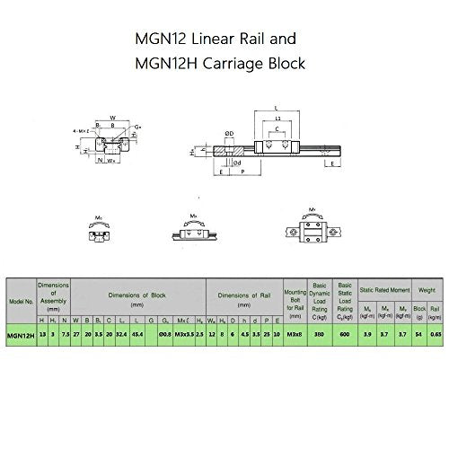 600mm MGN12 Linear Rail Guide with MGN12H Carriage Block for 3D Printer and CNC Machine - size: 600mm, style: Rail + MGN12H