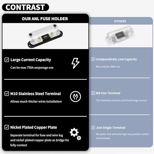 DaierTek 400 Amp ANL Fuse Holder Kit M10 Stud Terminals Max 750A for Car Truck Boat - color: 400A