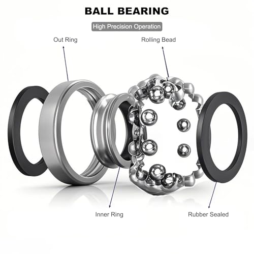 10 PCS R4-2RS Deep Groove Ball Bearings. Double Rubber Seal Bearings 1/4" x 5/8" x 0.196", Pre-Lubricated and Stable Performance (R4 RS)