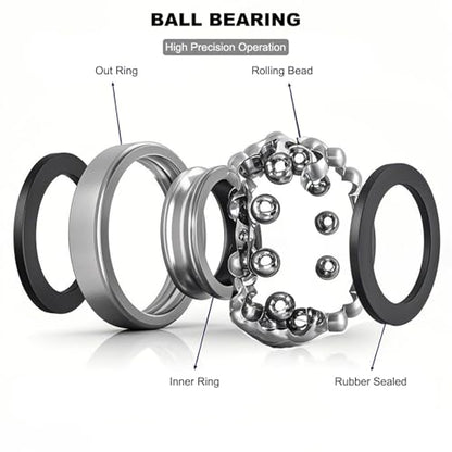 10 PCS R4-2RS Deep Groove Ball Bearings. Double Rubber Seal Bearings 1/4" x 5/8" x 0.196", Pre-Lubricated and Stable Performance (R4 RS)