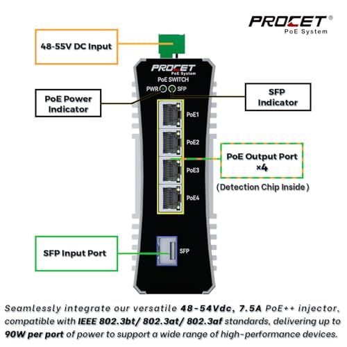 PROCET Gigabit PoE Switch 4-Port Din Rail, 90W/Port, Industrial PoE++ Fiber Media Converter with Wide Temp -40°F to 149°F, SFP Slot, IEEE802.3af/802.3at/802.3bt, PT-PIS4PB1S