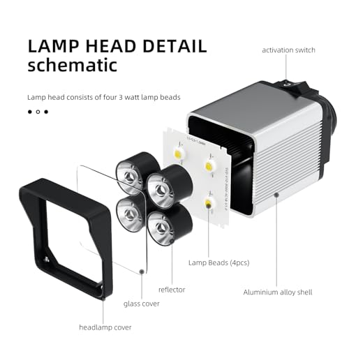 YouTeMei LED Work Light, Flexible Gooseneck Lamp, 2000 Lumen Machine Magnetic Light for Lathe CNc Milling Drill Press Sewing Machine IndustrialLighting,120V