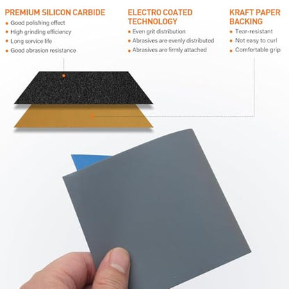 KENDO 65pcs Wet & Dry Sandpaper w/Sanding Block, 40 to 600 Grit - style: WDS-65PC