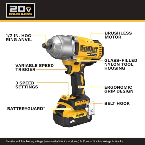 DEWALT 20V MAX Cordless Impact Wrench (DCF900P1)