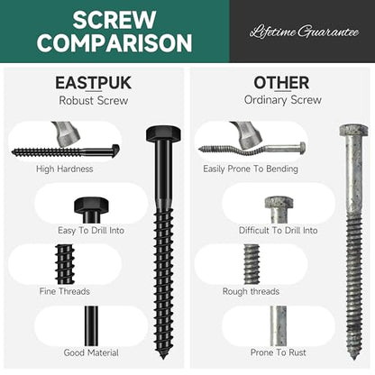 (20Sets) 1/4" x 1-1/4" Hex Head Lag Bolts, Heavy Duty Lag Screws with Washers, 304 Stainless Steel, 1/4 Bolt for Wood, Fully Thread, Black Oxided - size: 1/4" x 1-1/4"