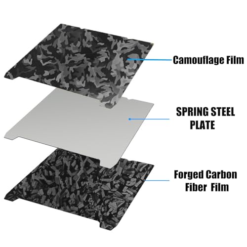 Camouflage+Black Forged Carbon Fiber 3D Printer K1 K1C Sheet 235x235m,Smooth Spring Steel Build Plate (no Base) for Creality K1/K1C/Neo/Ender 5 S1/Ender 3 S1 Pro/Ender 3 S1/Ender V3 KE/SE - color: Camouflage+Black Forged Carbon Fiber