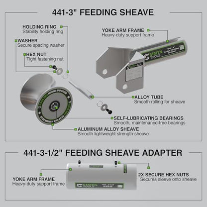 Feeding Sheave Pulley Combo 3" + 3-1/2" for Tugger