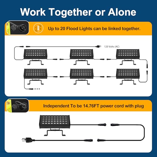 RGBCW LED Flood Light Outdoor 180W, Smart WiFi APP, IP66 Waterproof - size: 180W RGB+Tunable White(2700-6500K)