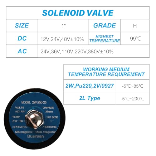 Electric Solenoid Valve 1" 110V AC Brass Normally Closed - Compatible with Water, Air, Diesel, Gas - Replaceable VITON Seal - Compact Direct Acting - color: 110VAC, size: 1"NPT