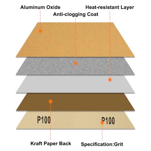 6 Pcs 100 Grit Sandpaper 3.6 x 9 Inch Sand Paper Alumina Gold - size: 3.6 x 9 Inch(100 Grit)
