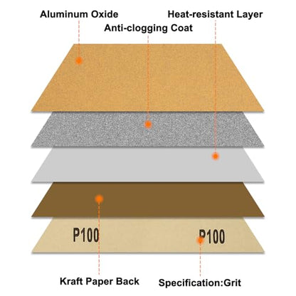 6 Pcs 100 Grit Sandpaper 3.6 x 9 Inch Sand Paper Alumina Gold - size: 3.6 x 9 Inch(100 Grit)