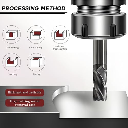 1/2 Carbide End Mill-Carbide CNC Endmill for Hardened Steel Carbon Steel - size: 1/2in (1pc)
