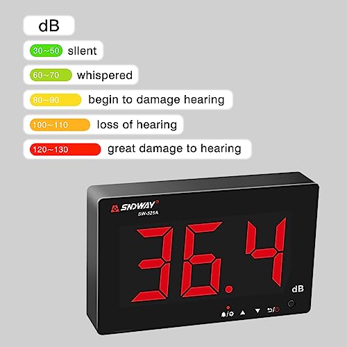 Decibel Meter 30dB-130dB, Wall Mounted Hanging Sound Level Meter for Classroom Noise, Large Screen SPL Meter with Alarm, USB Powered Noise Tester for Public Area/Restaurant - color: Wall Mounted Version