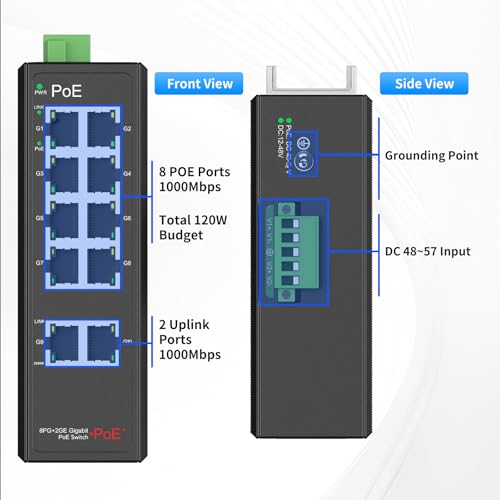 Industrial 8-Port Full Gigabit POE+ Switch with Industrial DIN-Rail Power Supply, 2 Gigabit Uplink Port, Total 120W Budget, DIN-Rail POE Switch for IP Cameras, VoIP Phones, Wireless APs