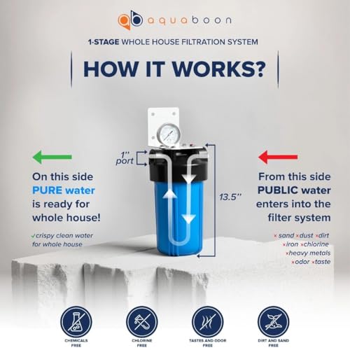 Aquaboon 10x4.5 Whole House Water Filter Housing | NSF Certified Water Filter Canister for Filtration System w/ Gauge & Release, Wrench, Bracket 1"NPT - color: 10 Inch, size: Empty Canister (No Filter)