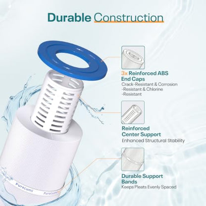 PWK30 Spa Filter Replaces 31489, FC-3915, P/N0969601, 71825, 73178, 2 Pack - size: 2PACK