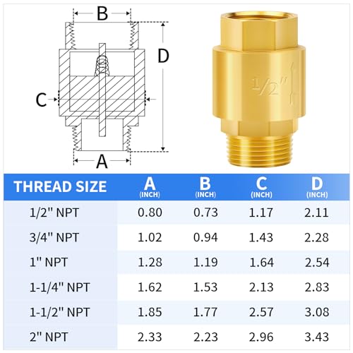 ChillWaves Brass In-Line Spring Check Valve 1/2" NPT Male x 1/2" NPT Female Thread, One-Way Non-return Vertical Check Valve for Backflow Prevention(1-PACK) - size: 1/2" MNPT x 1/2" FNPT