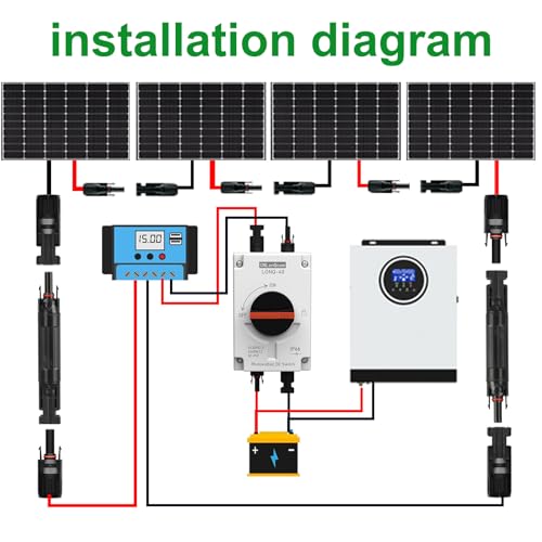 CNLonQ 20A Solar Fuse Holder Inline IP67 Waterproof Outdoor with 10x38mm Fuse for Solar Panel and Solar Controller DC1000V 2pcs - size: 20A 2Pcs