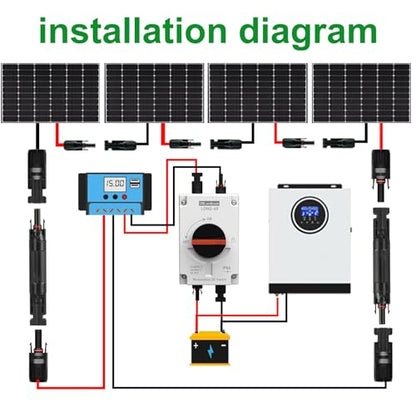 CNLonQ 20A Solar Fuse Holder Inline IP67 Waterproof Outdoor with 10x38mm Fuse for Solar Panel and Solar Controller DC1000V 2pcs - size: 20A 2Pcs