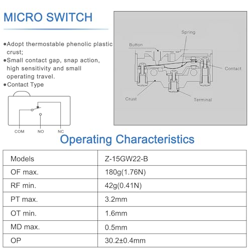 Heschen Micro Switch, Z-15GW22-B, Short Hinge Roller Lever, 3 Screw Terminal, 15A Rated Current