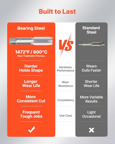 VEVOR Tap and Die Set, 51-Piece Metric Sizes M6 to M24, with Coarse and Fine Thread Taps and Dies, Wrench, Carrying Case and Complete Accessories, Bearing Steel, for Threading and Rethreading Threads - size: Large-51pcs-Metric