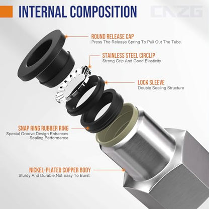 1/4 Tube OD x 1/4 NPT Female Push To Connect Air Hose Fittings - size: 1/4"OD x 1/4"NPT