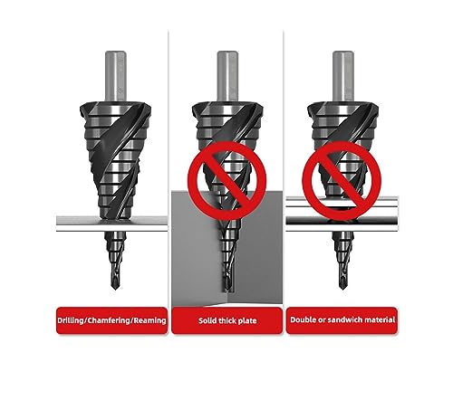 4-32mm M35 Material HSS Triangular Shank Spiral Step Bit TiAlN Coated Black Step Drill Bit Power Tools, for Metal, Stainless Steel, Aluminum, Wood, Plastic - size: 4-32
