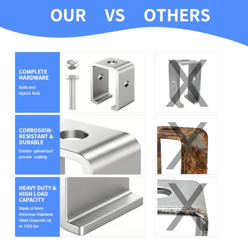 Strut Channel Hanger Brackets for 1-5/8 Inch Unistrut Trolley Track, 6 Pack - size: 6 Pack