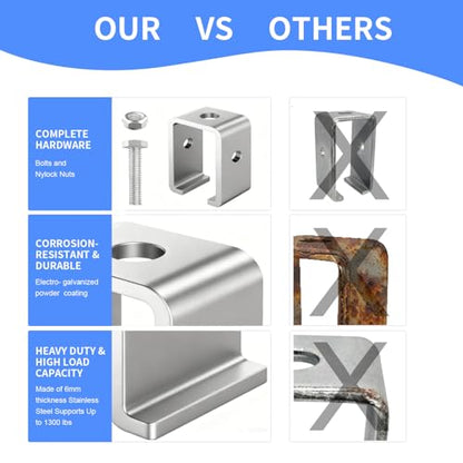 Strut Channel Hanger Brackets for 1-5/8 Inch Unistrut Trolley Track, 6 Pack - size: 6 Pack