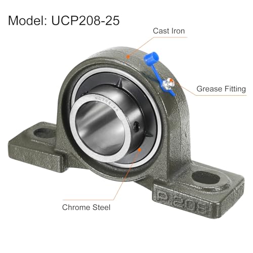 uxcell 2 Pcs UCP208-25 Pillow Block Bearings 1-9/16 inch Bore Self Alignment, Solid Cast Iron Base Mounted Chrome Steel Bearings - size: UCP208-25