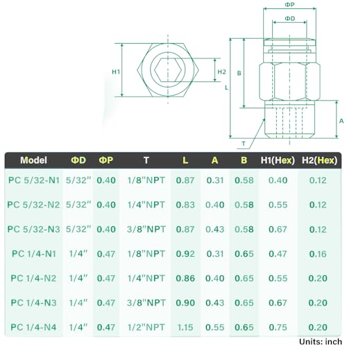 Utah Pneumatic Push-To-Connect Air Fittings1/4"Od 1/8" Npt Air Union Male Push Air Fitting Straight pneumatic fitting Nickel-Plated Brass Pneumatic Push Connect Fittings Air Line Fittings (5 Pack)