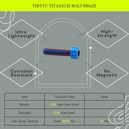 M6x25 Titanium Bolts Hex Socket Cap Screw, Burnt Blue, 4PC - color: Burnt Blue, size: M6X25