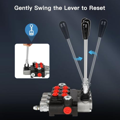 Hydraulic Flow Control Valve, 3 Spool 11 GPM G Ports Hydraulic Directional Control Valves Adjustable Relief Double Acting Parallel Center Tractor Loader W/Small Tractors/Tanks Loaders Log Splitters - size: 3 Spool 11 GPM