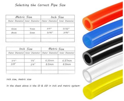 ECOVERVE PU Airline Tubing with Push-to-Connect Fittings, Compressor Tube Repair Kit for Pneumatic Tools, Air Compressors, Automobiles 1/4''OD with Connectors - style: 1/4''OD with Connectors