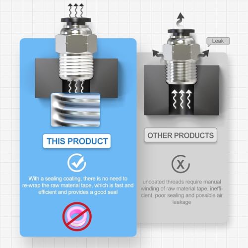 TAILONZ 1/4" Push to Connect Fittings Kit 60Pcs - color: Blue, size: 1/4"OD/60PCS