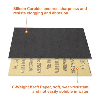 HARFINGTON 25pcs Sandpaper 220 Grit 9 x 11 Inch C-Weight Backing Silicon Carbide Abrasive Wet Dry Sanding Sheets for Wood Finishing, Metal Sanding, Automotive Polishing - size: 220 Grits