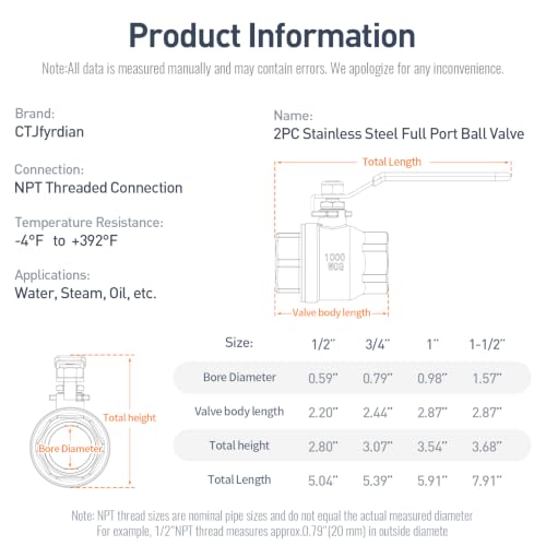 1" Female NPT 2-Piece Full Port Ball Valve, 2 Pack - size: 1 Inch