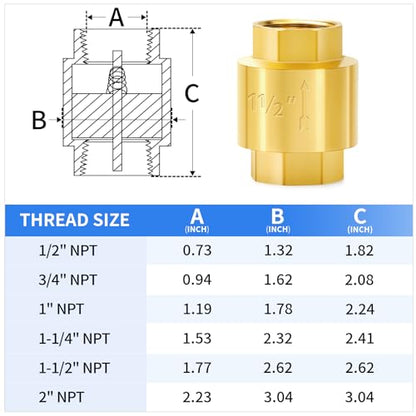 ChillWaves Brass In-Line Spring Check Valve 1-1/2" NPT Female Thread, One-Way Non-return Vertical Check Valve for Backflow Prevention(1-PACK) - size: 1-1/2" FNPT
