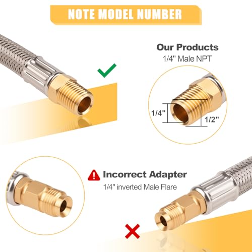 2PCS 15 IN RV Propane Hose with Pressure Gauge, 1/4" Male, 250PSI