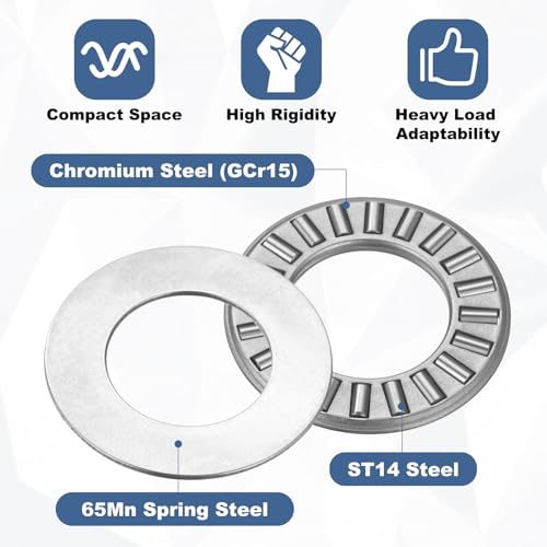 uxcell 4 Sets NTA916 Thrust Needle Roller Bearings with Washers, ID 9/16" - size: NTA916+2TWA, 9/16"x1"x1/8"
