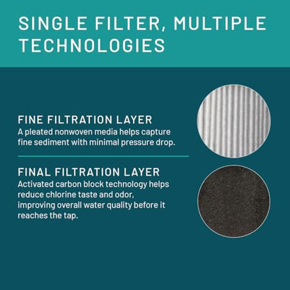 3M Aqua-Pure AP900 Series Whole House Water Filter Cartridge AP917HD-S - style: AP917HD-S Replacement Cartridge for AP904 System