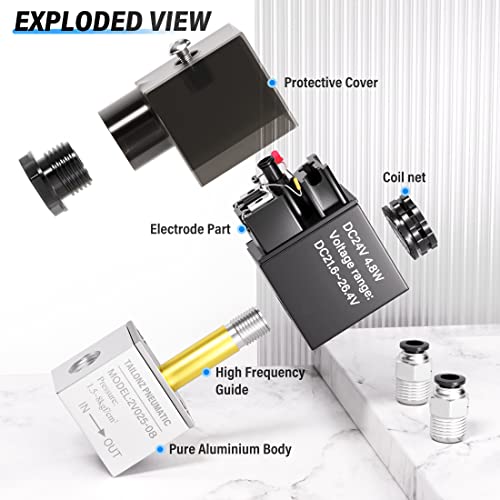 TAILONZ 1/4"NPT 24V 2V025-08 Solenoid Valve Junction Box - size: 1/4" NPT