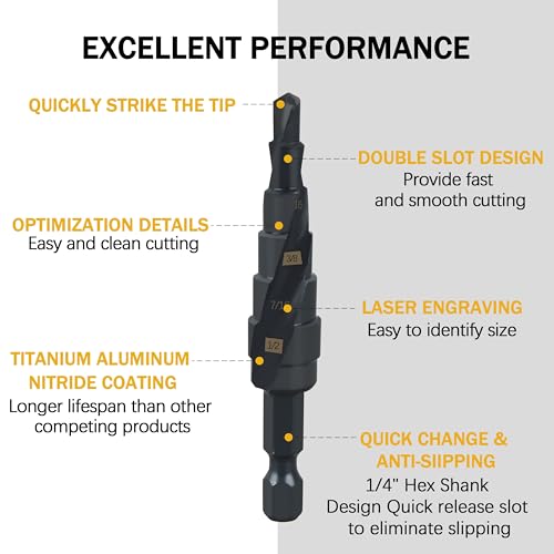 48-89-9241 Shockwave Step Drill Bit, 1/4" - 1/2" for Milwau-kee