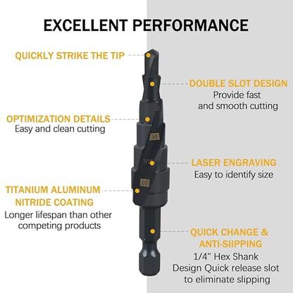 48-89-9241 Shockwave Step Drill Bit, 1/4" - 1/2" for Milwau-kee