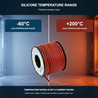 TUOFENG 20 AWG Silicone Wire, 100 ft Red Black 2-Conductor Tinned Copper - size: 20 awg Silicone wire 100ft